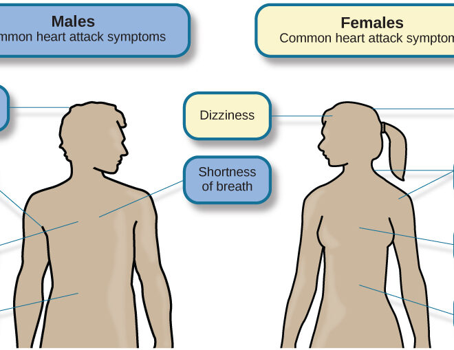 Bad Breath (Halitosis): Causes, Symptoms, and Treatments