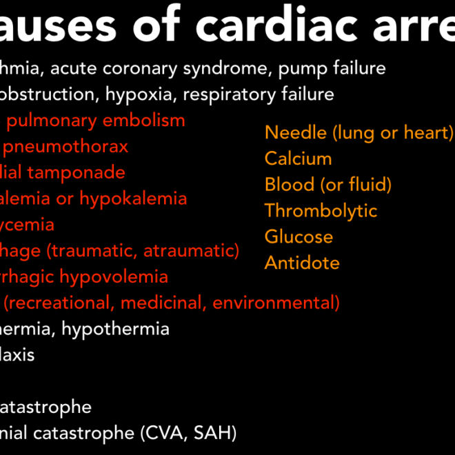 Sudden Cardiac Arrest: Causes, Symptoms, and Emergency Care