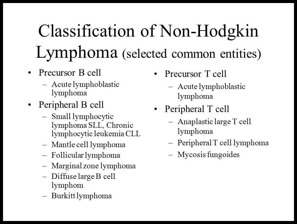 Non-Hodgkin Lymphoma (NHL): Types, Symptoms, Diagnosis, and Treatments