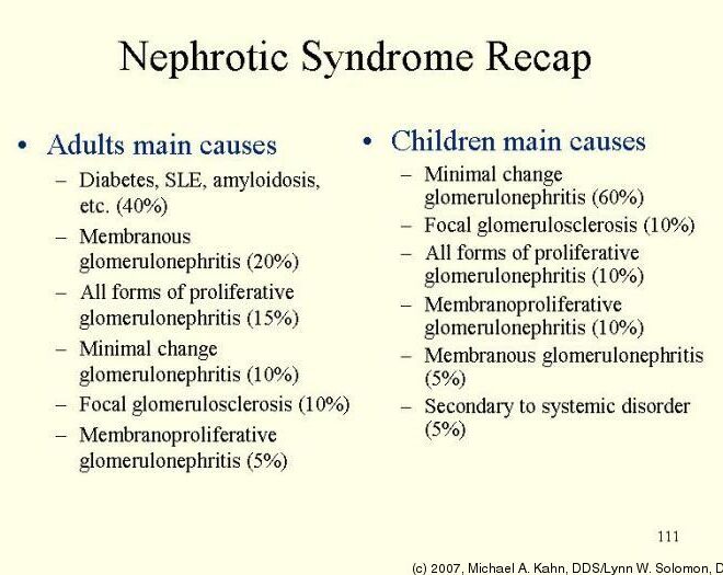 Nephrotic Syndrome: Overview, Causes, Symptoms & Care