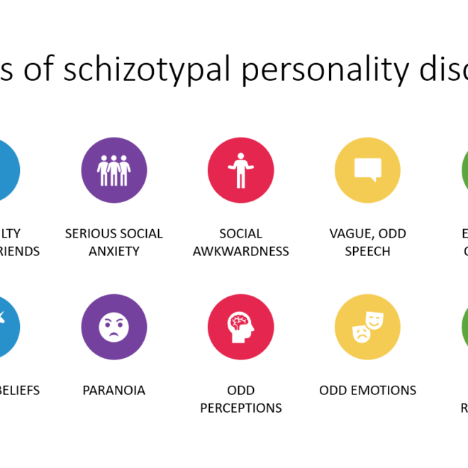 Schizotypal Personality Disorder: Understanding the Condition, Symptoms, and Treatment Options