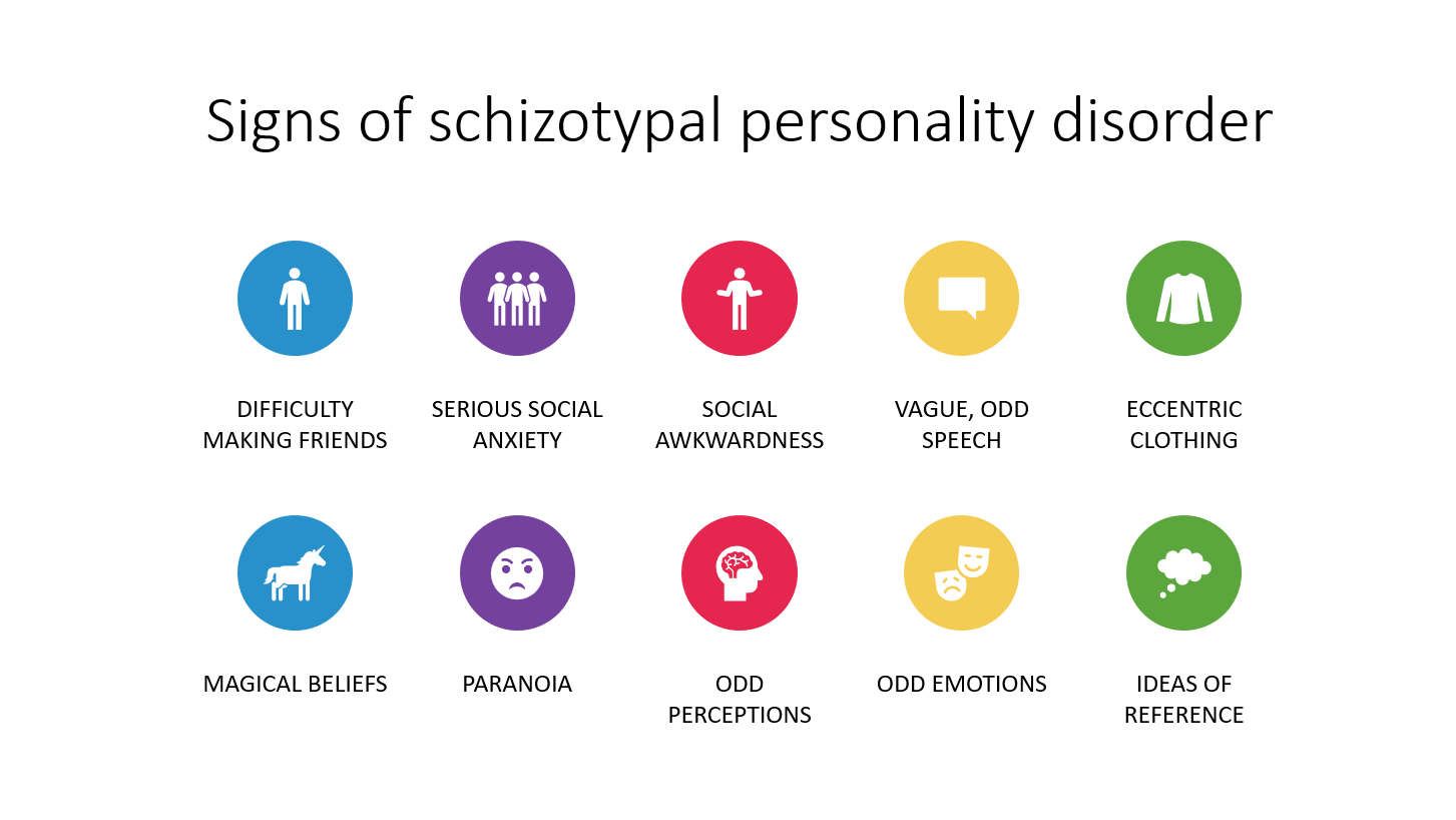 Paranoid Personality Disorder (PPD): Key Facts and Insights