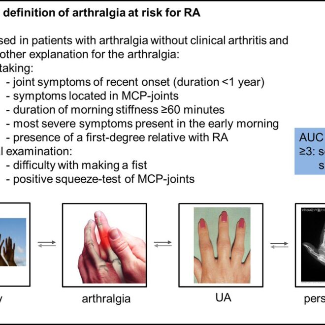 Reactive Arthritis: Causes, Symptoms, Diagnosis, and Treatment