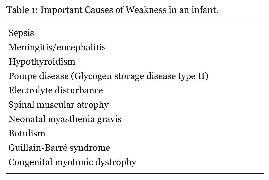 Floppy Baby Syndrome (Hypotonia): Overview, Causes, and Care
